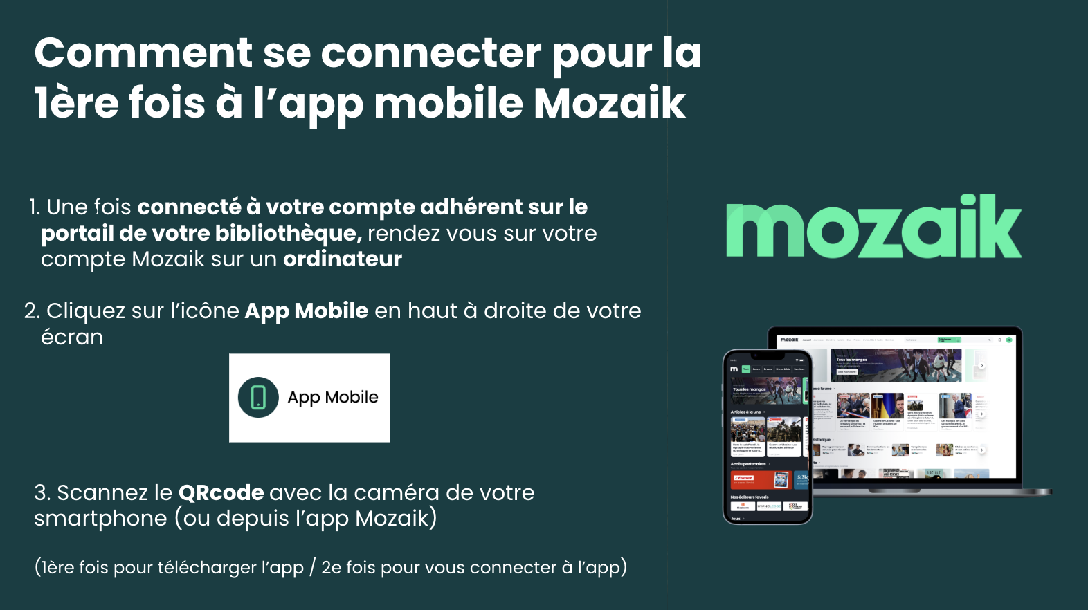 mode d'emploi résumé sur fond vert