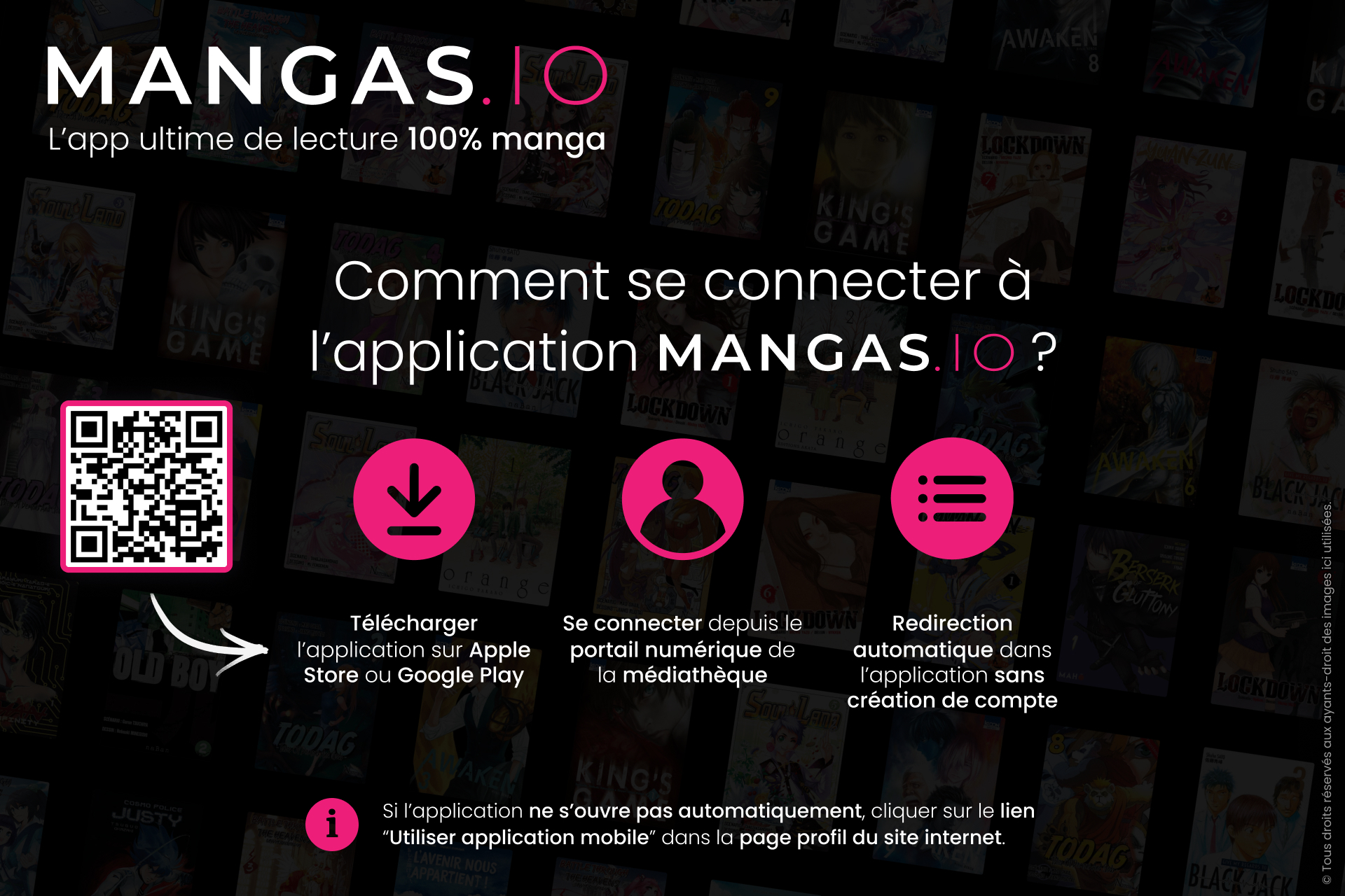 récapitulatif des étapes de connexion sous forme de graphique
